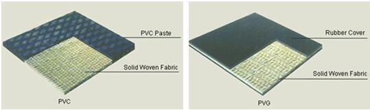 Solid Woven Conveyor Belt_Shandong Phoebus Rubber Co., Ltd.