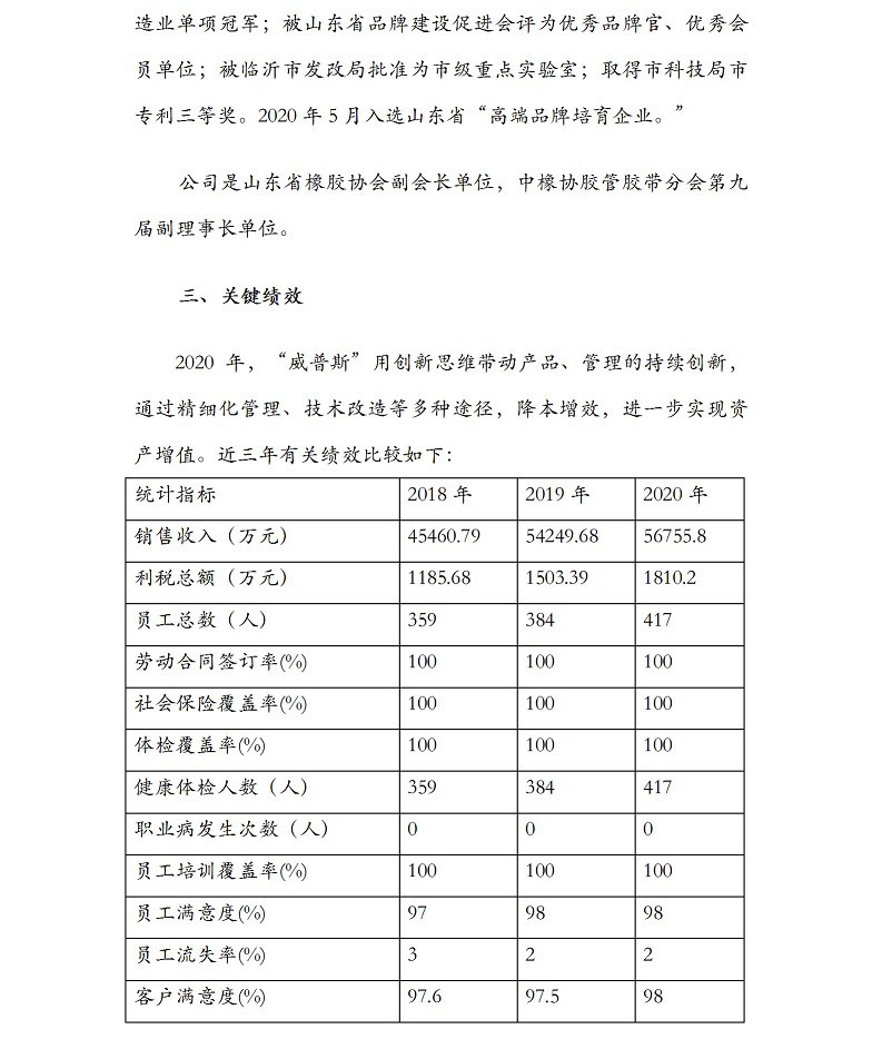 beat·365(中国) - 官方网站