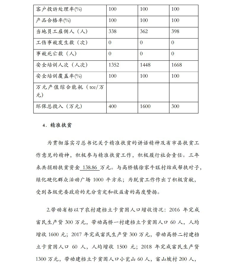 beat·365(中国) - 官方网站