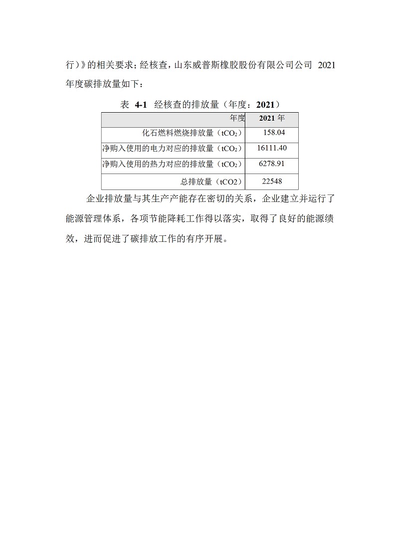 2021年度温室气体排放核查报告_beat365 - 首页