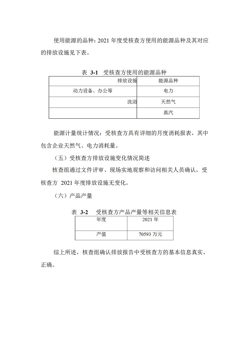 2021年度温室气体排放核查报告_beat365 - 首页