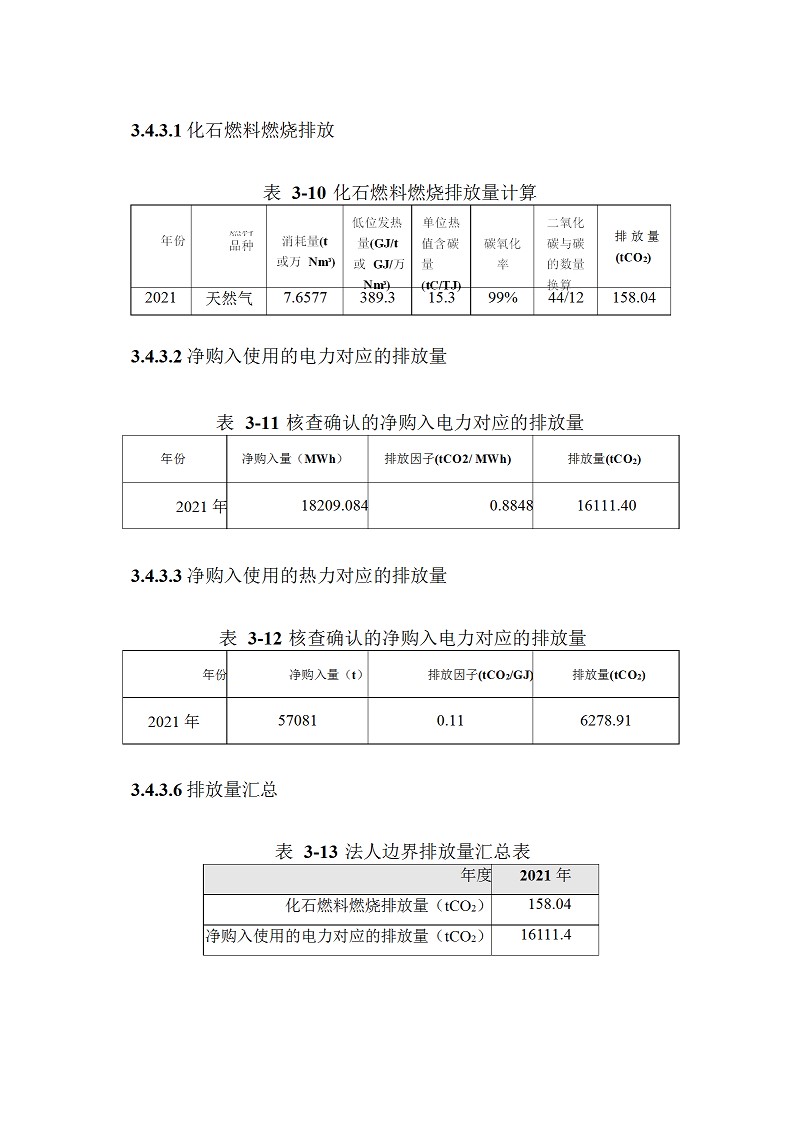 2021年度温室气体排放核查报告_beat365 - 首页