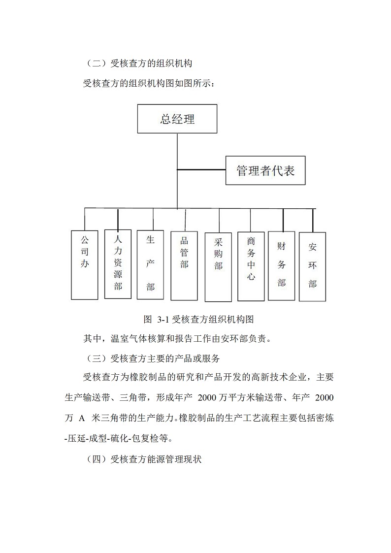2021年度温室气体排放核查报告_beat365 - 首页