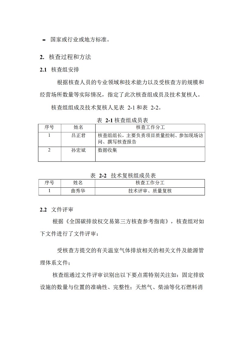 2021年度温室气体排放核查报告_beat365 - 首页