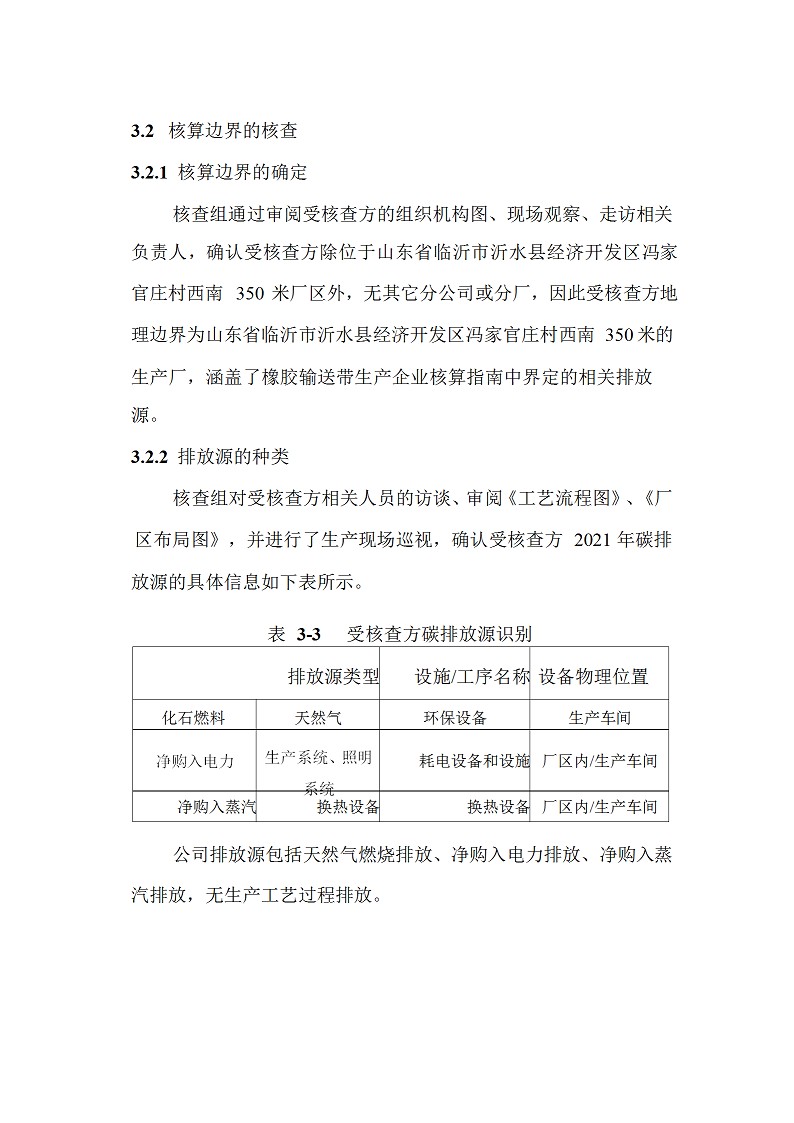 2021年度温室气体排放核查报告_beat365 - 首页