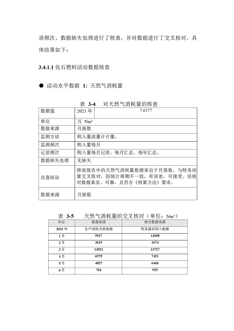 2021年度温室气体排放核查报告_beat365 - 首页