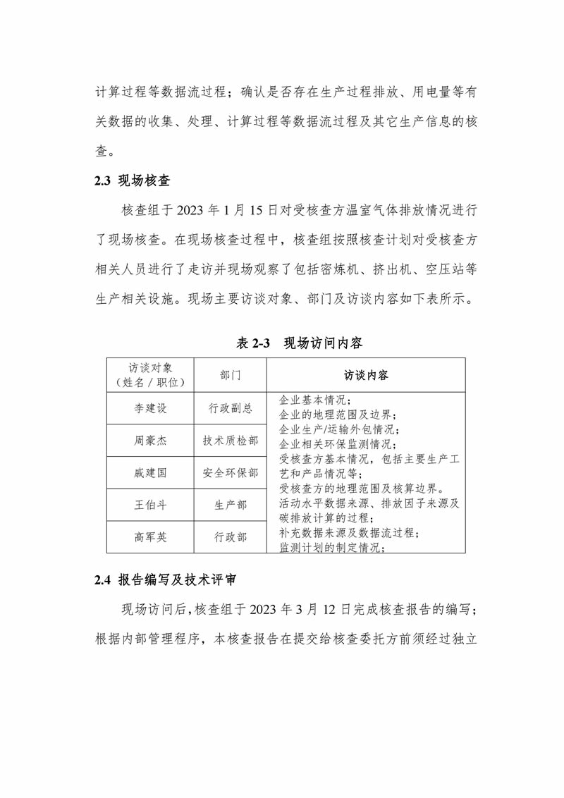 beat·365(中国) - 官方网站